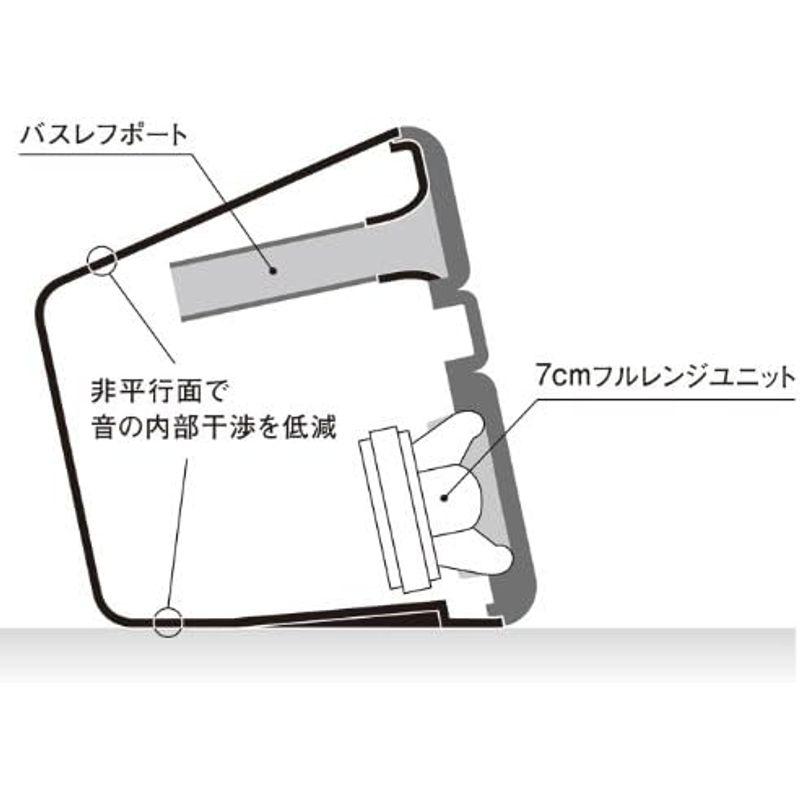 ヤマハ パワードスピーカー NX-50(ブラック)左右1組 NX-50(B)｜wing-of-freedom｜08