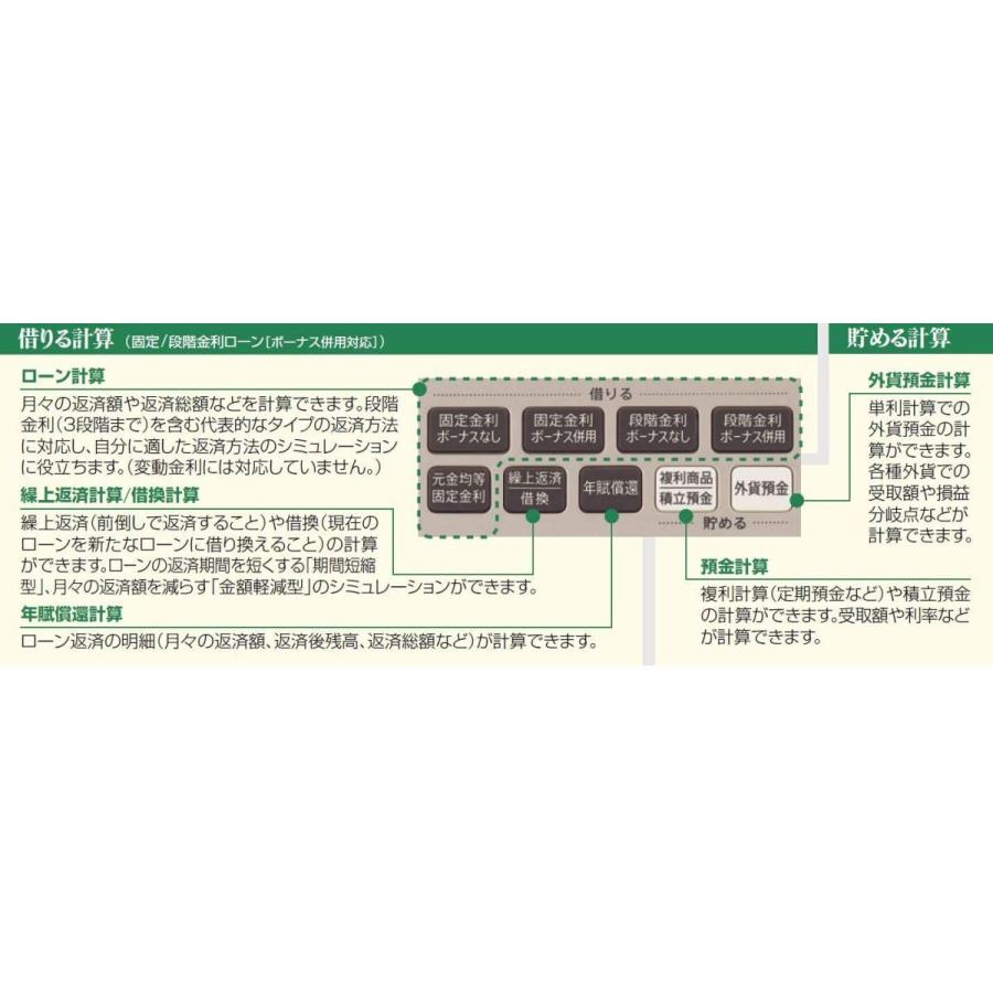 シャープ 金融電卓 上質・信頼感:金融関連ビジネスのシーンにマッチしたファッション性 EL-K632X｜wing-of-freedom｜03