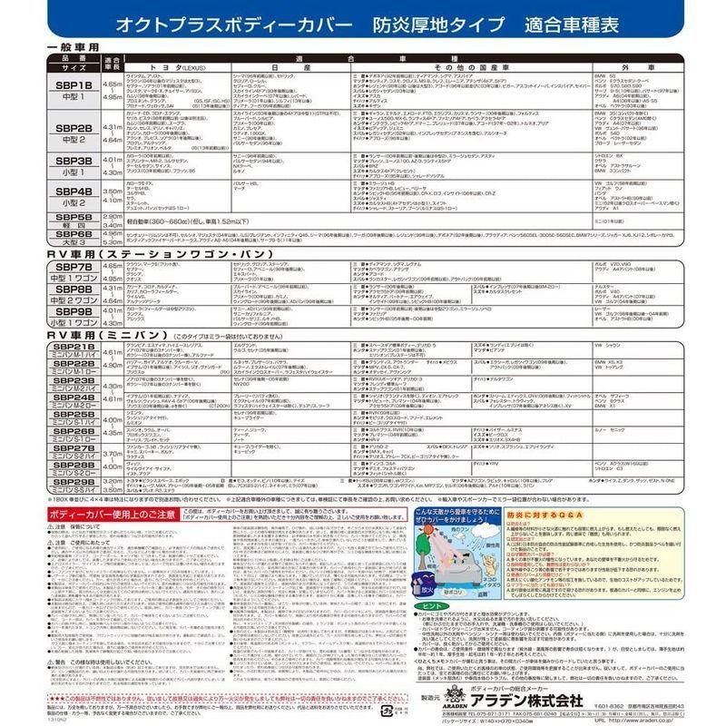 即日配送 アラデン 防炎厚地 ボディーカバー ベンツ230E W124 準汎用 SBP-GB-B