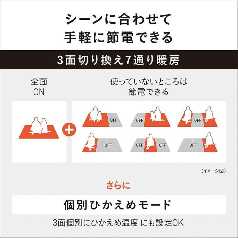 パナソニック ホットカーペット ヒーター本体 3畳 241×190cm DC-3HA｜wing-of-freedom｜05