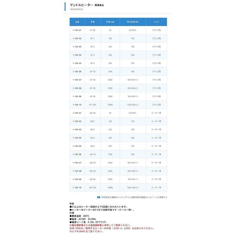 大科電器　マントルヒーター　GB-2　1-162-03