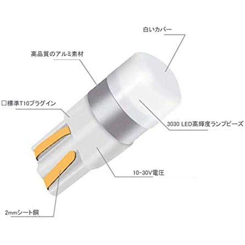 T10 LED バルブ ホワイト 6000K 10V-60V電圧、12V-24V車兼用 ポジションランプ W5W 194 175 161 1｜wing-of-freedom｜03