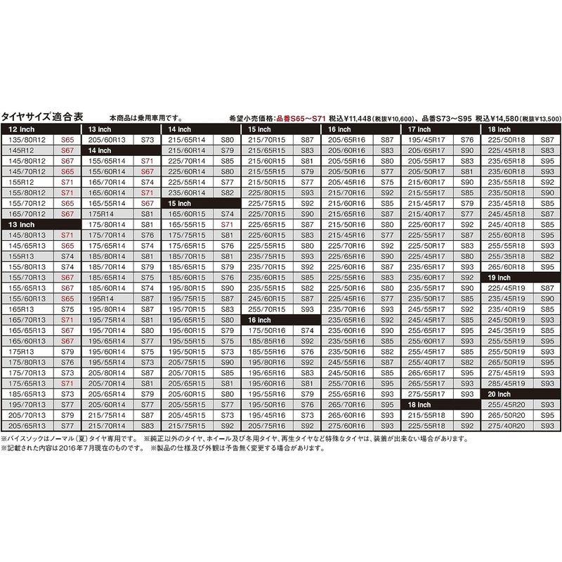 weissenfels(バイセンフェルス) 滑り止めデバイスバイスソック WSK-S80 適合タイヤサイズ:195/65R15 195/70｜wing-of-freedom｜02