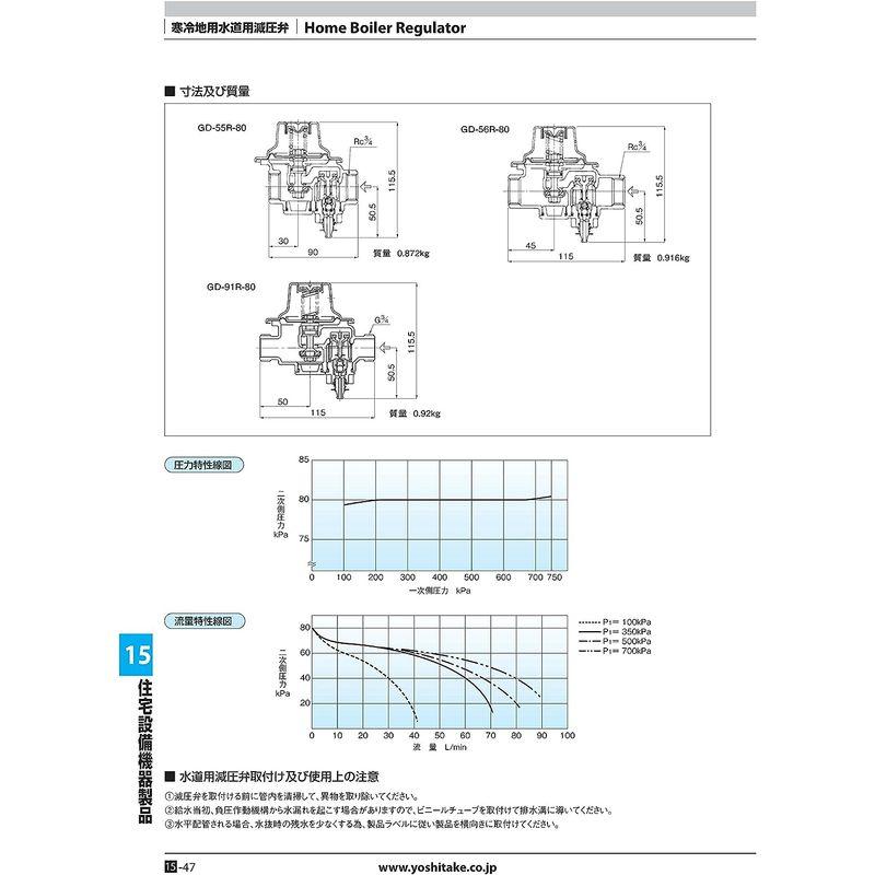 ヨシタケ 水道用減圧弁 寒冷地用 標準設定圧力80KPa ねじ込み接続 接続口径20A 本体CAC 最高温度60℃ 型式GD-55R-80｜wing-of-freedom｜03