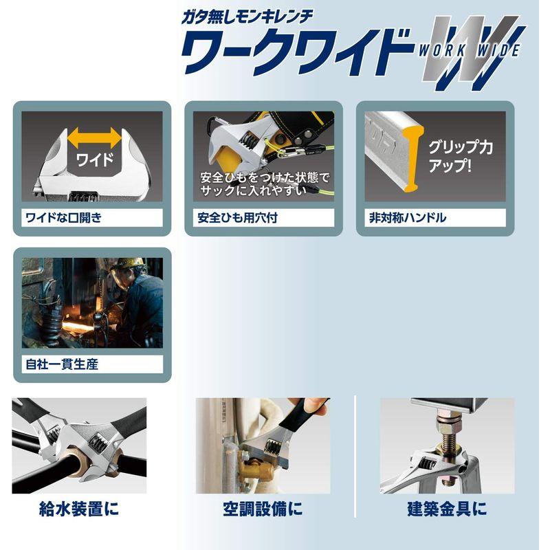 トップ工業 (TOP) ガタ無しモンキーレンチ ワークワイド 口開き0~32mm ガタ無しウォーム搭載 HM-32M 燕三条 日本製｜wing-of-freedom｜08