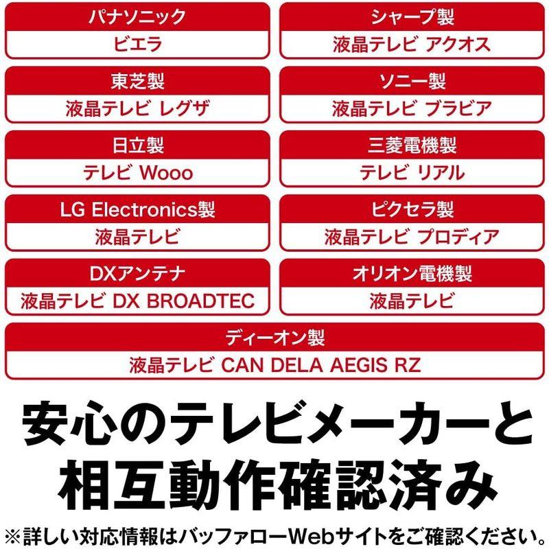 BUFFALO 24時間連続録画対応 使用量メーター付き 3.5インチ 外付けHDD ブラック 3TB HDV-SAM3.0U3-BKA｜wing-of-freedom｜09