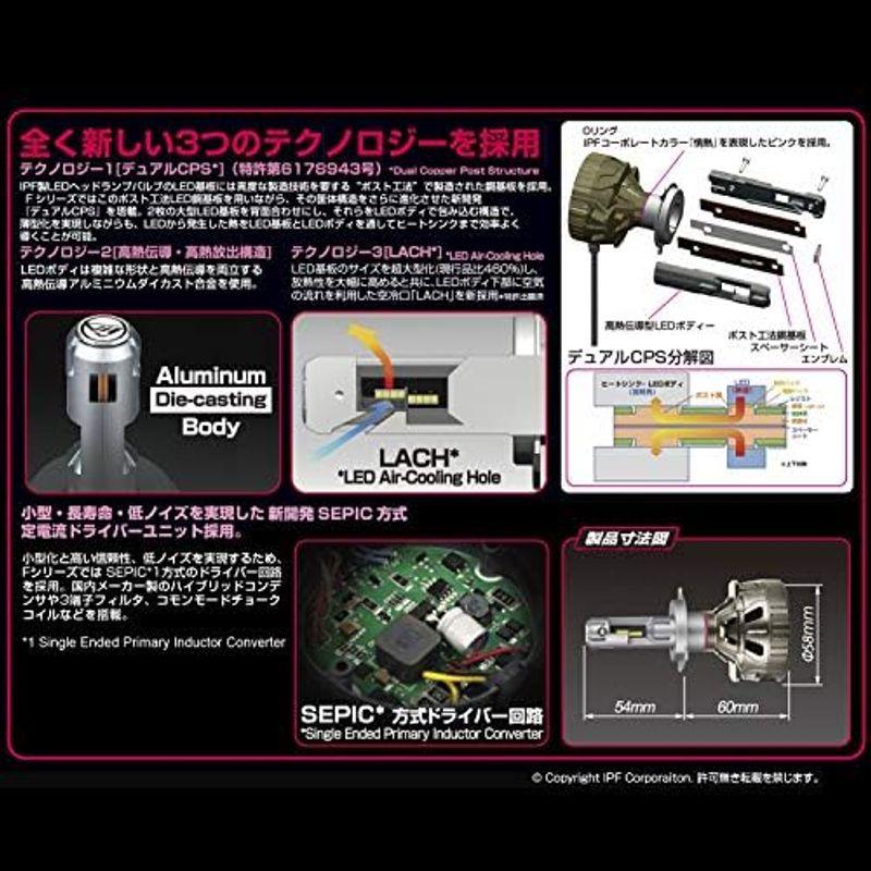 IPF ヘッドライト LED H4 バルブ Fシリーズ 12V/24V 兼用 6500K 4000/2800lm ドライバーユニット別体型｜wing-of-freedom｜15