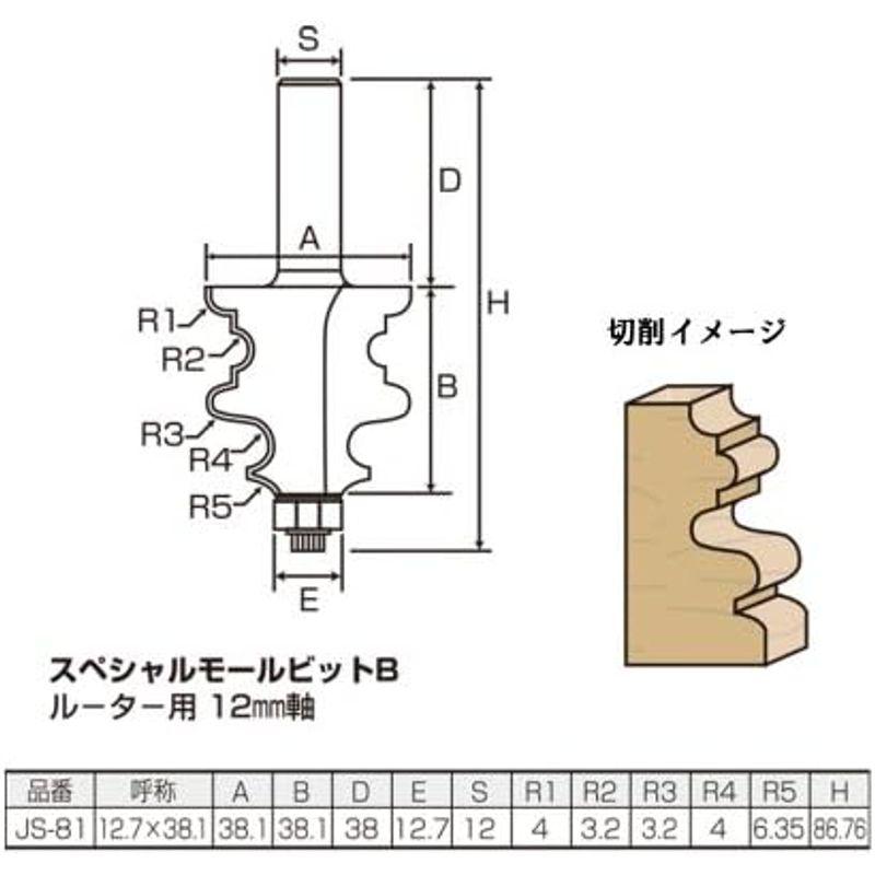 Justool スペシャルモールビット コロ付12.7×38.1ルーター用 JS-81｜wing-of-freedom｜03