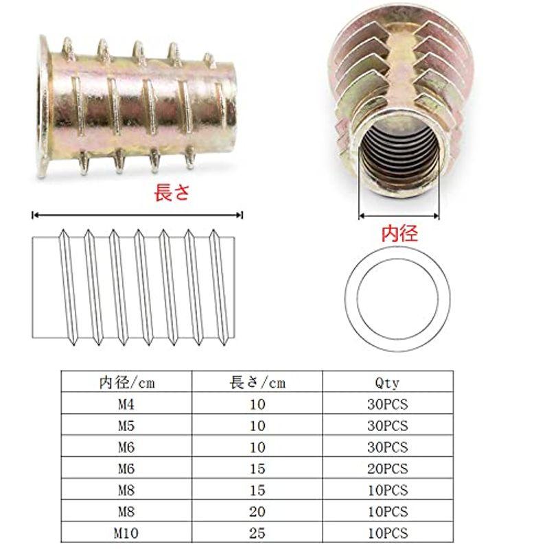 215個セットリベットナット M3 M4 M5 M6 M8 M10 ナットリベット ブラインドナット BESTU スレッドリベットナット ア｜wing-of-freedom｜08