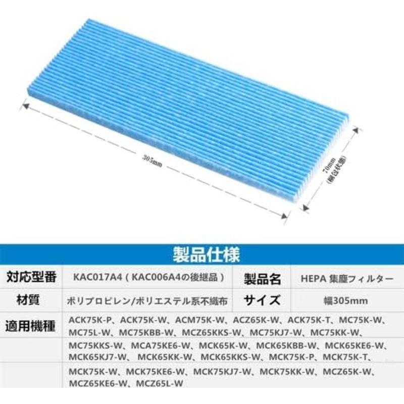 KAC017A4 空気清浄機用交換用プリーツフィルター 互換品 KAC017A4（KAC006A4の後継品） (5枚入)｜wing-of-freedom｜15