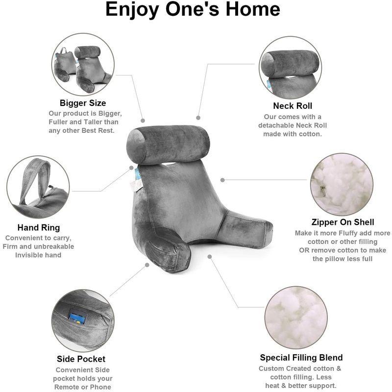 【推し】 ZOEMO背もたれ付き読書枕、腰に優しい読書 クッション、ヘッドレストネックロールと小物入りポケット付き 、取り外し可能なカバー座る枕 … 【2237470809】(14248円)