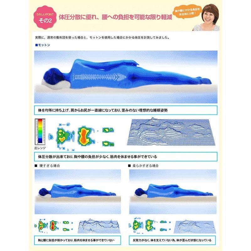 モットン 高反発 マットレス 腰対策 体圧分散 日本製 シングル