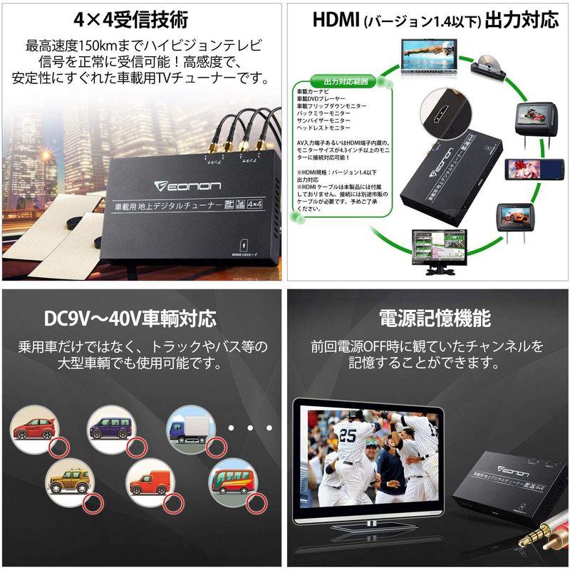 EONON　地上デジチューナー　フルセグチューナー　HDMI対応　車載用　ハイビジョンテレビチューナー　(V0050)　DC　地デジタル