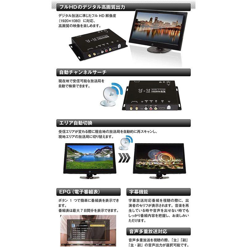 MAXWIN 地デジチューナー フルセグチューナー 4×4 車載 HDMI 地デジ フルセグ ワンセグ フィルムアンテナ 12V 24V 両 - 11