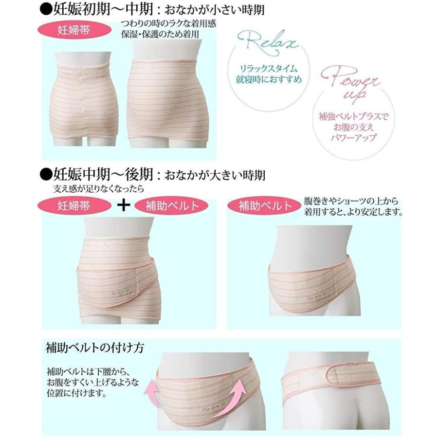 全国一律送料無料 Nissen ニッセン 妊娠初期 臨月犬印本舗 ふわふわパイルボーダー柄妊婦帯セット 補助腹帯付 ニッセン商品 ピンク マタニテ Materialworldblog Com