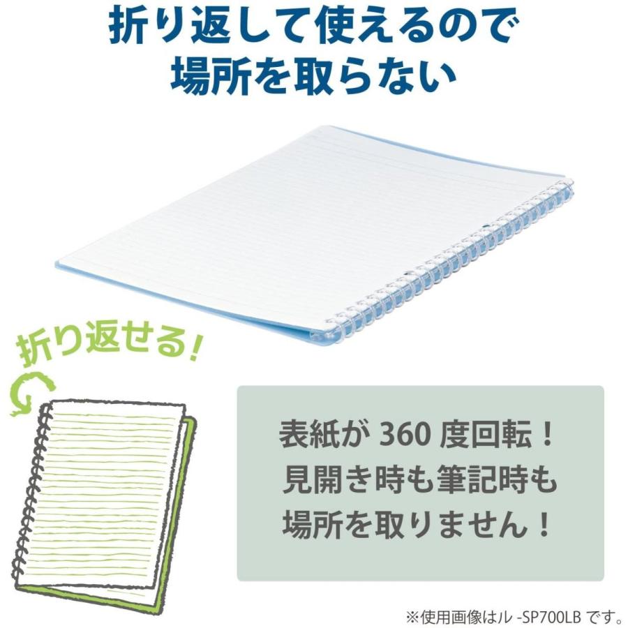 コクヨ バインダー ノート キャンパス スマートリング 限定 サーティワンアイスクリーム B5 バナナアンドストロベリー ル Sp700 L ウイングうどん 通販 Yahoo ショッピング