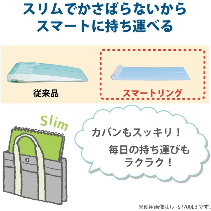 コクヨ バインダー ノート キャンパス スマートリング 限定 サーティワンアイスクリーム B5 バナナアンドストロベリー ル Sp700 L ウイングうどん 通販 Yahoo ショッピング