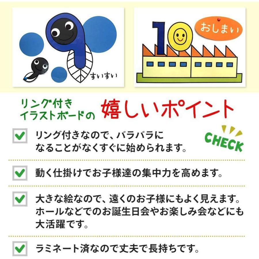 公式の 水遊び Hanahana 動く パネルソング すうじのうた 全１0枚 動く仕掛けに 子供たちが釘付け 完成済ですぐに実演可能 ハナハナソングパ Www Threeriversofs Com
