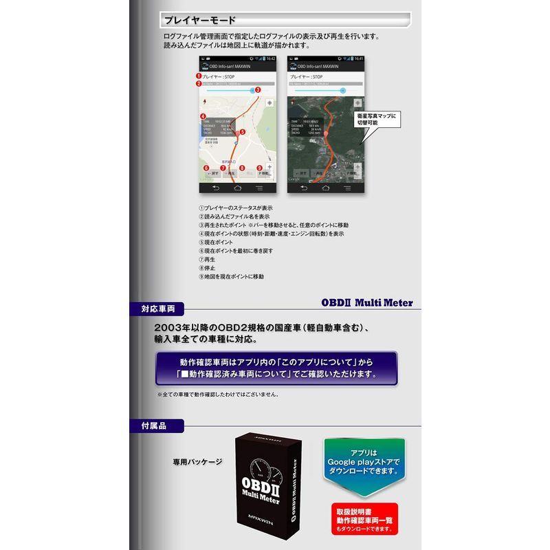 最高品質の Maxwin マックスウィン Elm327 Obd2 スキャン マルチメーター メーター スピードメーター 水温 タコメーター 電圧 診断 Simbcity Net