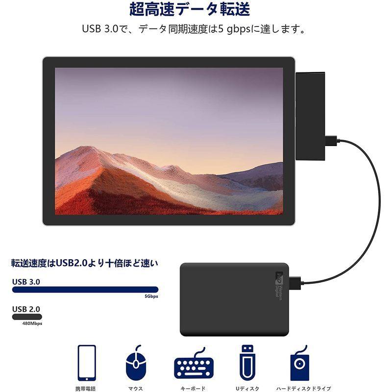 Surface Pro 7 USB ハブ 4K@30Hz HDMIポート + SD&TF（Micro SD）スロット+ USB3.0ポート×｜wing-udon｜05
