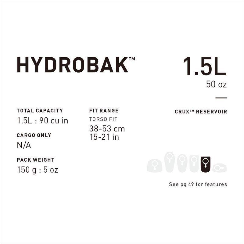 CAMELBAK(キャメルバック)　HYDROBAK　ハイドロバック　ハイドレーションバッグ　自転車用バックパック　軽量　リザーバータンク付