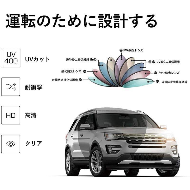 新作モデル TJUTR 偏光サングラス メンズ スポーツ 変色調光レンズ アルミフレーム 紫外線カット 超軽量 運転などアウトドアにも最適 変色調光偏光 megjc.gov.jm 新作モデル TJUTR 偏光サングラス メンズ スポーツ 変色調光レンズ アルミフレーム 紫外線カット 超軽量 運転などアウトドアにも最適 変色調光偏光 megjc.gov.jm