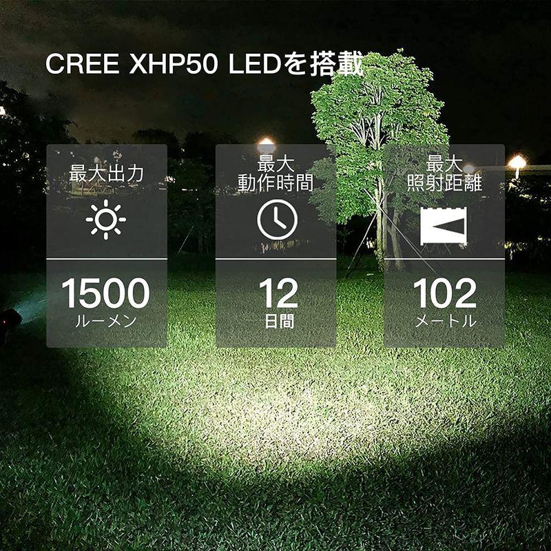卓出卓出ThruNite (スルーナイト)T1 LEDハンディライト懐中電灯 EDC小型軽量 充電式 フラッシュライト CREE XHP50 LED ライト、ランタン 懐中電灯 ハンディライト EDC小型軽量 充電式 フラッシュライト LED