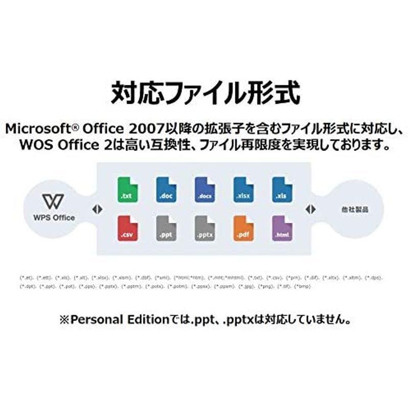 限定セール キングソフト Wps Office 2 Standard Edition Dvd Rom版 Aynaelda Com