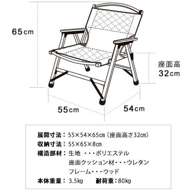 クイックキャンプ 一人掛け ウッドローチェア ブラック QC-WLC キャンプ アウトドア ローチェア チェア 焚火 :20211015230024-00109:翼だよ - 通販 - Yahoo!ショッピング クイックキャンプ 一人掛け ウッドローチェア ブラック QC-WLC キャンプ アウトドア ローチェア チェア 焚火 :20211015230024-00109:翼だよ - 通販 - Yahoo!ショッピング