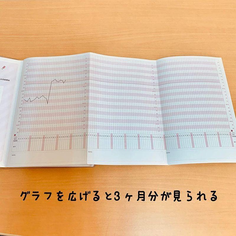 大人可愛い 基礎体温表 ハナ 24ヶ月グラフ B6ノート 手帳 妊活 婦人体温 ハッピーブレッシング 翼だよ 通販 Yahoo ショッピング