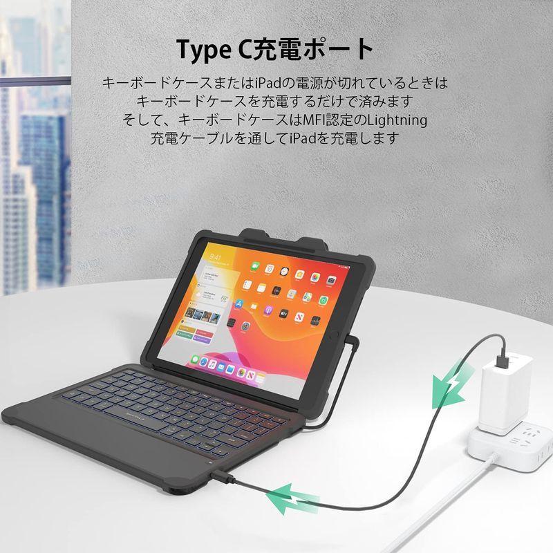 SANTALA キーボード付きケース iPad 10.2/iPad Air3/Pro 10.5用 正規品 