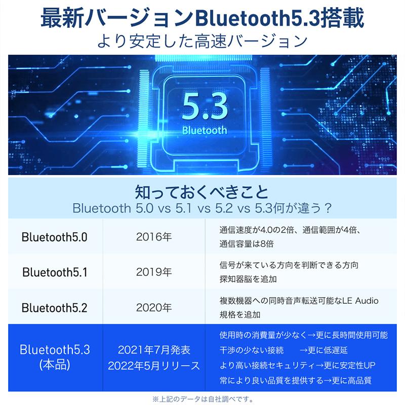 【クーポンで2290円・先着100名】ワイヤレスイヤホン イヤーカフ型 耳を塞がない bluetooth5.3 イヤホン残量表示 ノイズキャンセリング 自動ペアリング 新生活｜wingchokuei｜08