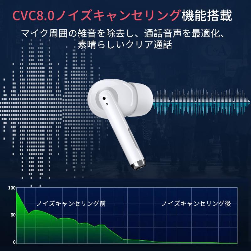 Sale 78 Off ワイヤレスイヤホン イヤホン ワイヤレス Bluetooth 5 2 Hifi高音質 Ipx7防水 Iphone Android Cvc8 0 ノイズキャンセリング 自動ペアリング 軽量 A1sakt2lyb 2 980円 Aynaelda Com