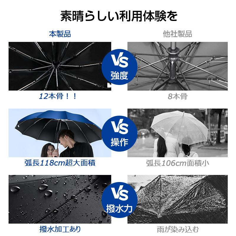 雨傘 折りたたみ傘 大きい 撥水 晴雨兼用 12本骨 自動開閉 uv 雨傘 折りたたみ傘 大きい 撥水 晴雨兼用 12本骨 自動開閉 uv