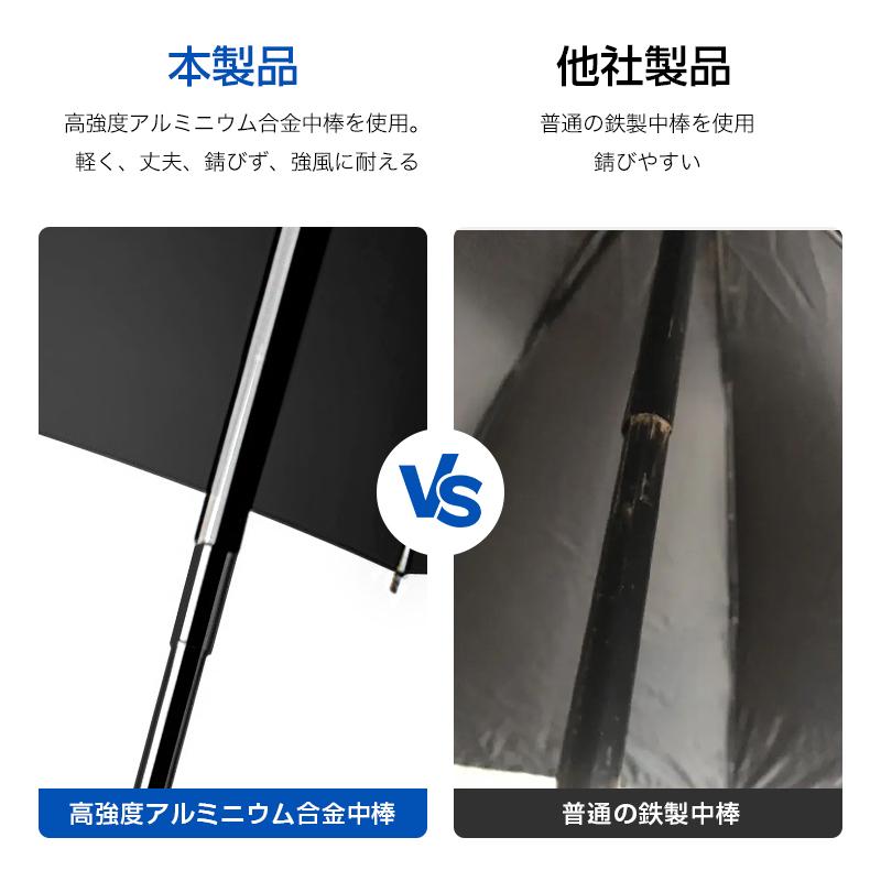 「新色入荷！クーポンで2380円」雨傘 折りたたみ傘 大きい 撥水 晴雨兼用 12本骨 自動開閉 uvカット 逆さ傘 折り畳み傘 耐風 男女兼用 ワンタッチ 日傘 梅雨対策 | DeliToo | 13