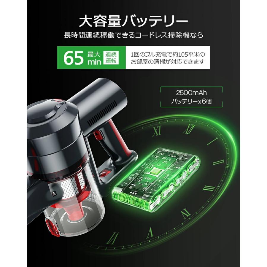 Joyhouse 【クーポンで12,580円】最新型 掃除機 コードレス ハンディ