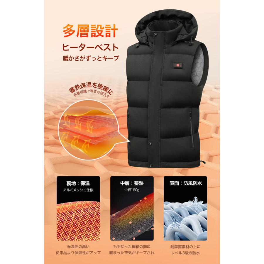 クーポンで5680円】電熱ベスト 15枚発熱 3段階調温 5秒速暖 ヒーター