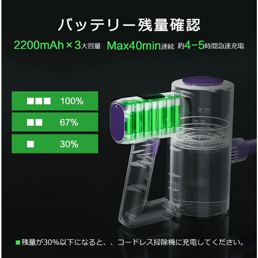Joyhouse 「クーポンで5,980円」掃除機 コードレス 強力吸引 25000Pa
