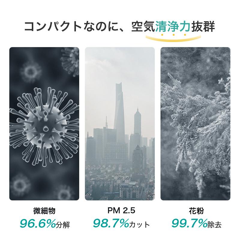 梅雨値引　新品ピュリティ空気清浄器フィルター 梅雨値引 新品ピュリティ空気清浄器フィルター Amazon | ZXhome