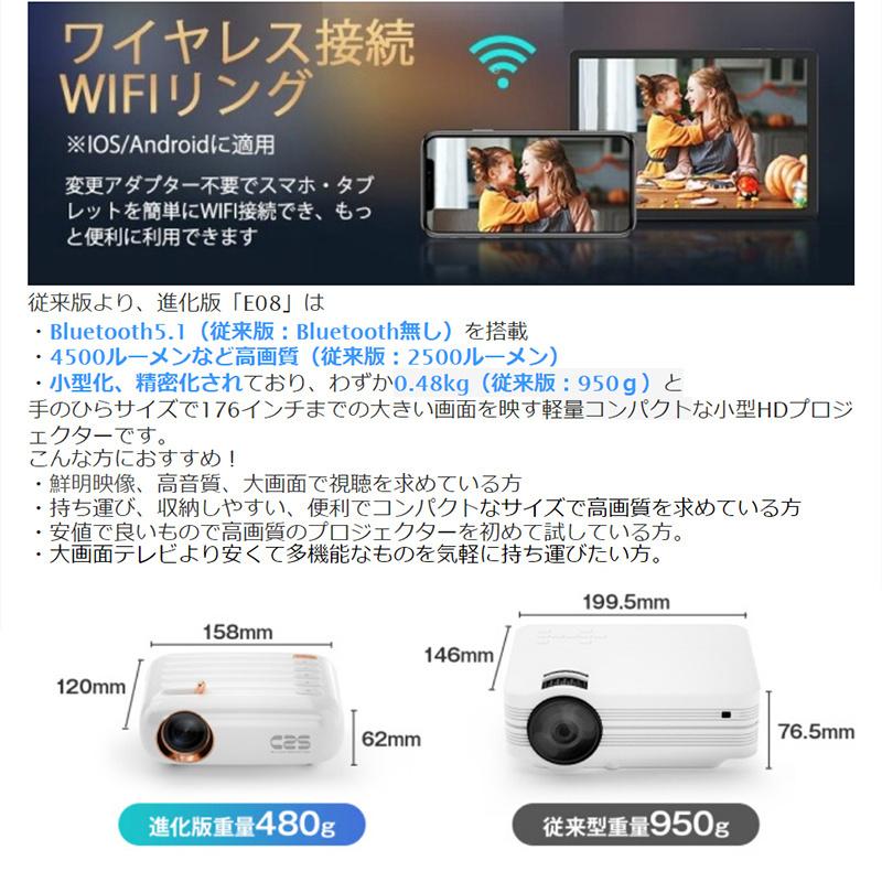 プロジェクター 家庭用 小型 ワイヤレス 4500LM 176V 1080P プロジェクター 家庭用 小型 ワイヤレス 4500LM 176V 1080P