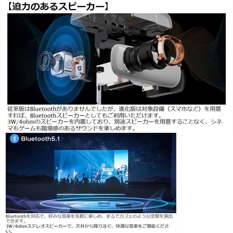 プロジェクター 家庭用 小型 ワイヤレス 4500LM 176V 1080P プロジェクター 家庭用 小型 ワイヤレス 4500LM 176V 1080P