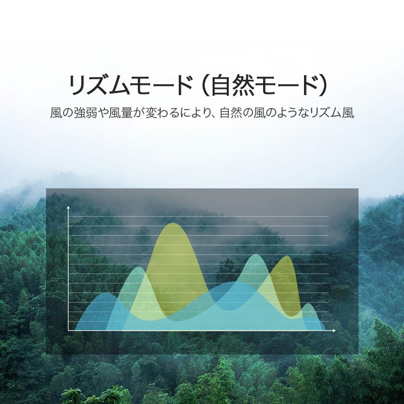【クーポンで8980円】最新型 最新 扇風機 リビング 32段階風量 dcモーター サーキュレーター 静音  おしゃれ 3D首振り リモコン付き 6モード 省エネ 夏 | ブランド登録なし | 13
