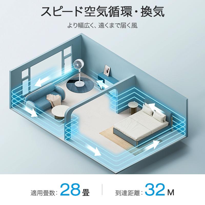 【クーポンで8980円】最新型 最新 扇風機 リビング 32段階風量 dcモーター サーキュレーター 静音  おしゃれ 3D首振り リモコン付き 6モード 省エネ 夏 | ブランド登録なし | 08