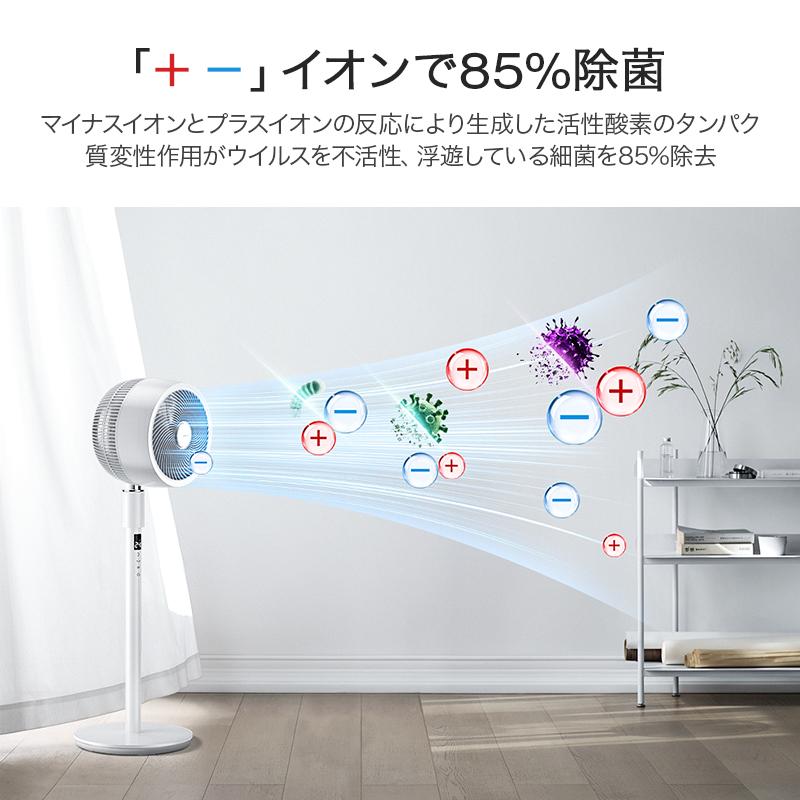 【クーポンで8980円】最新型 最新 扇風機 リビング 32段階風量 dcモーター サーキュレーター 静音  おしゃれ 3D首振り リモコン付き 6モード 省エネ 夏 | ブランド登録なし | 09