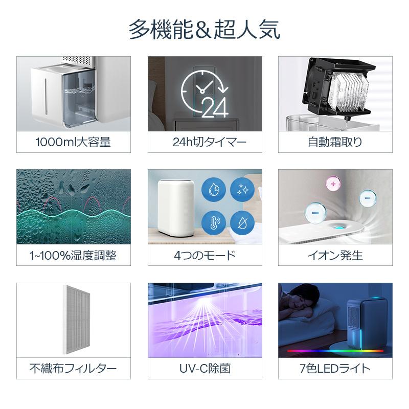 クーポン+ポイントで6,944円」最新型 除湿機 空気清浄機 除湿加湿両用