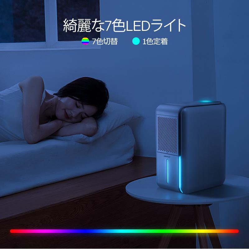 ポイント＋クーポンで6986円」最新型 除湿機 空気清浄機 除湿加湿両用