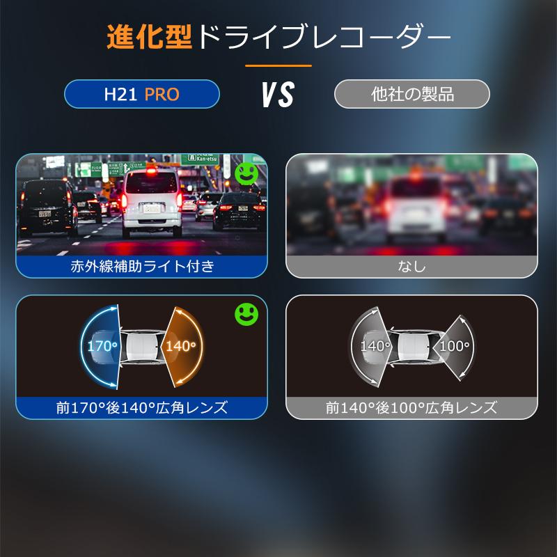 母の日限定クーポンで4980円」ドライブレコーダー 前後 2カメラ 母の日限定クーポンで4980円」ドライブレコーダー 前後 2カメラ
