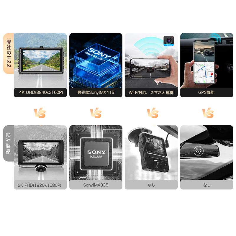 100%正規品ドライブレコーダー 前後 2カメラ 動体検知 WiFi対応 LED