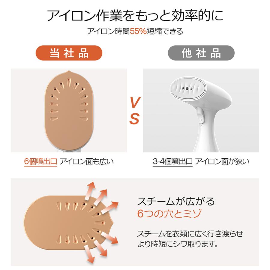 パラフルハンディススチマー Amazon | カメレオンファクトリー パラライザー3 ライブDIO/ZX