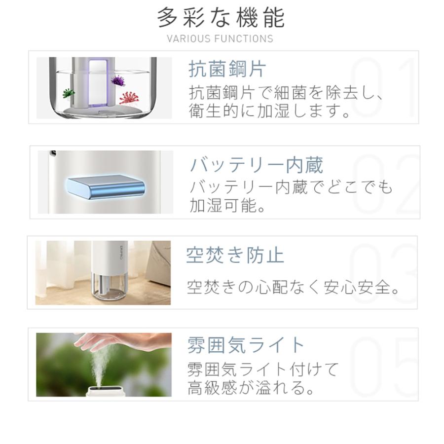 クーポンで1980円】2025進化版 加湿器 卓上加湿器 小型加湿器 クーポンで1980円】2025進化版 加湿器 卓上加湿器 小型加湿器
